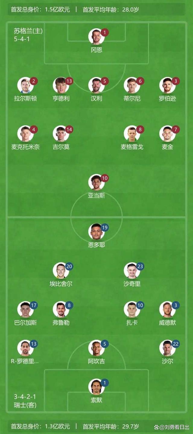 精英们争夺欧洲杯资格赛名额,谁能笑到最后?的简单介绍 精英们争夺欧洲杯资格赛名额,谁能笑到最后?的简单介绍