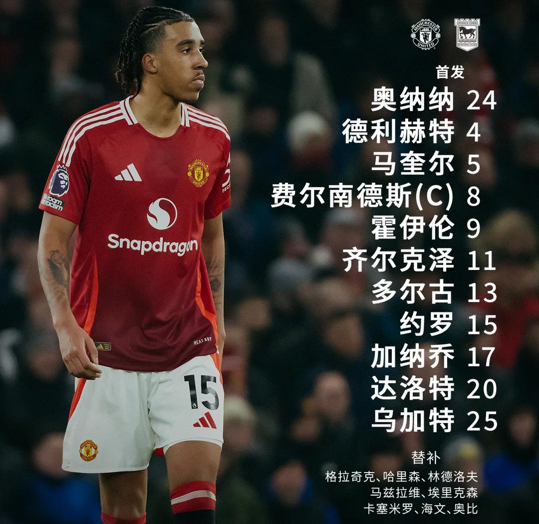 曼联客场逆转,艰难取胜球队积分榜升至第二 曼联客场逆转,艰难取胜球队积分榜升至第二