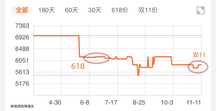关于实力强弱对比看看小组赛大赢家的信息 关于实力强弱对比看看小组赛大赢家的信息