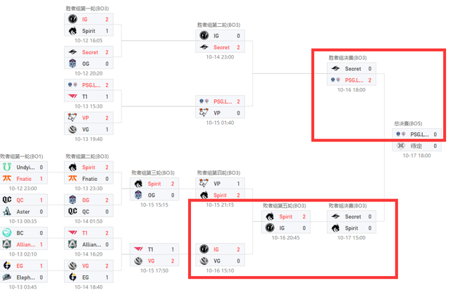 篮球战报:双方球队实力对比分析的简单介绍 篮球战报:双方球队实力对比分析的简单介绍