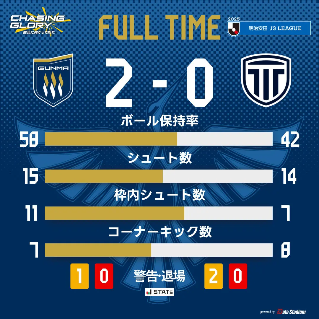 关于弗赖堡客场战平对手,积分榜上略显遗憾的信息 关于弗赖堡客场战平对手,积分榜上略显遗憾的信息