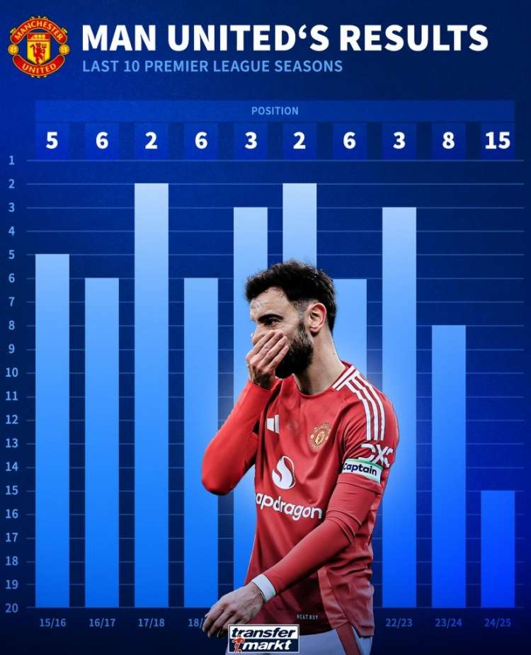 曼联前锋梅开二度,助球队赢得关键胜利的简单介绍 曼联前锋梅开二度,助球队赢得关键胜利的简单介绍