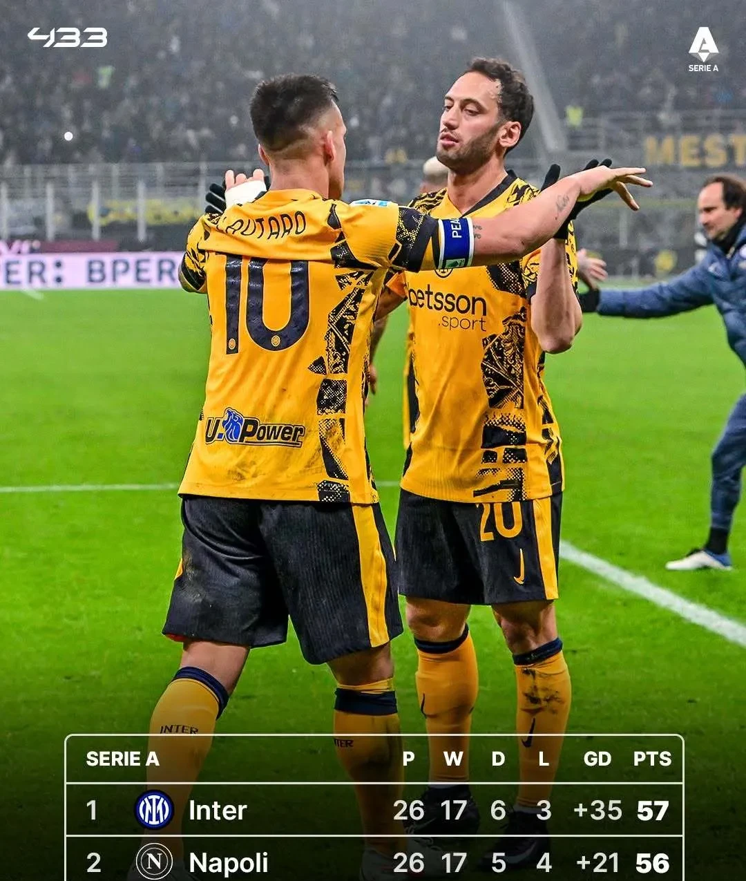 那不勒斯主场负于国际米兰,冲击冠军梦碎的简单介绍 那不勒斯主场负于国际米兰,冲击冠军梦碎的简单介绍