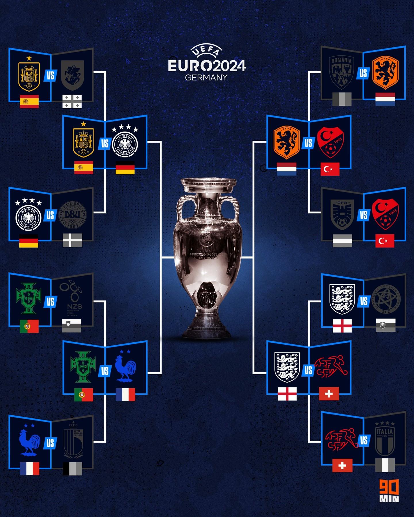 欧洲杯预选赛火热进行,全程强援助阵的简单介绍 欧洲杯预选赛火热进行,全程强援助阵的简单介绍