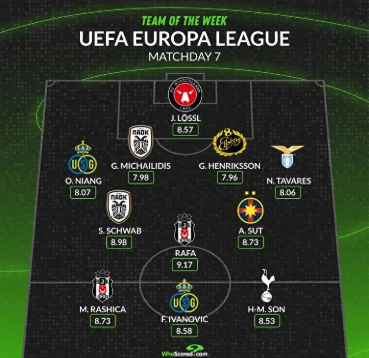 欧锦赛资格赛明星阵容出战，球迷瞩目的简单介绍