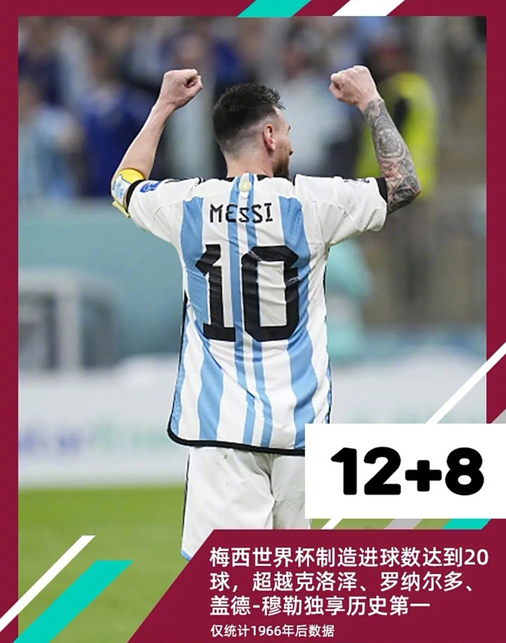 关于梅西制造进球,助巴萨获得比分优势的信息 关于梅西制造进球,助巴萨获得比分优势的信息